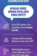 Bunting HPV - Apakah Virus Papilloma Virus (HPV)